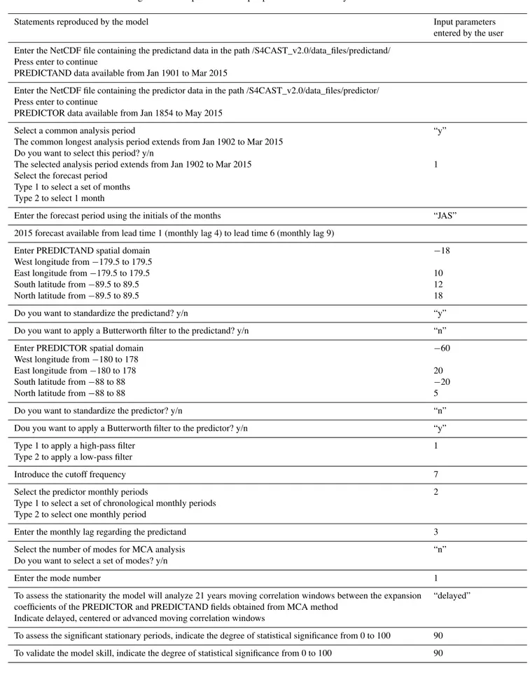 Table 1. Input parameters used to reproduce the first case study. Left column represents the statements reproduced by the model with the same format as in the simulation