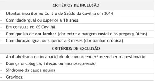 Tabela 1 - Critérios de inclusão e exclusão. 