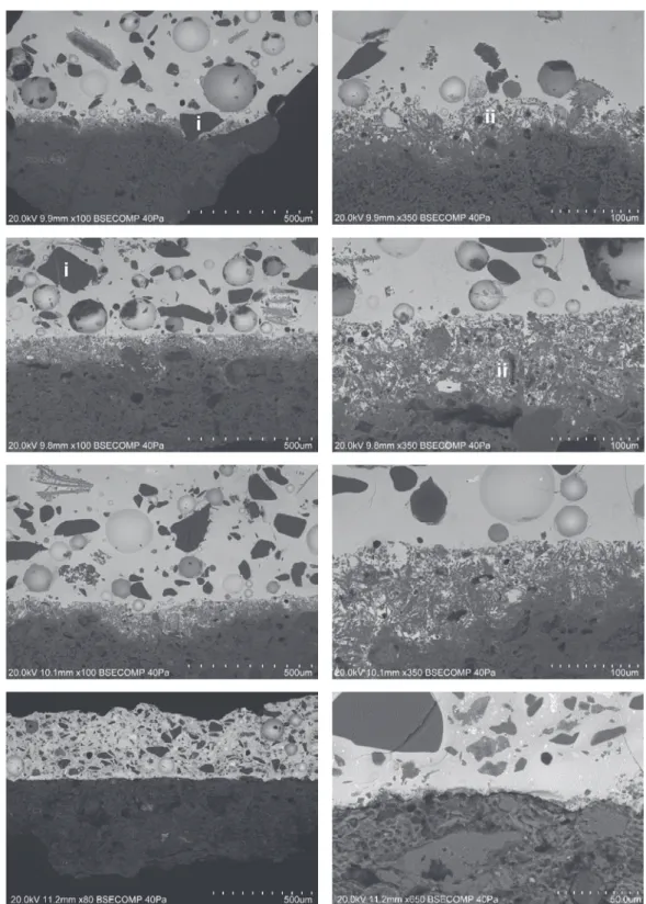 Figure 9.  SEM images of the samples from the shard found at the site of Santo André church,  exemplifying the main micro-morphologic characteristics generally associated with  them