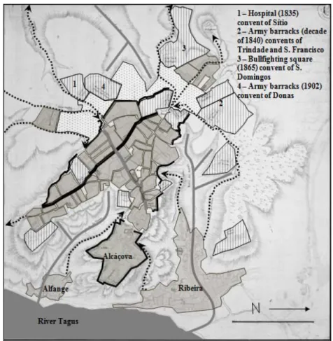 Figure 10. Suburbs of Santarém – Beginning of 20 th  century, Portugal (on a map of 19 th  century of the  Portuguese Geographical Institute – IGEO)