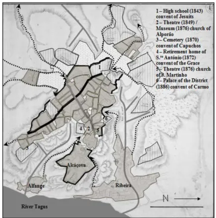 Figure 6. Origins of the city centre in Santarém – Decade of 1880 - Portugal (Author on a map of 19 th century of the Portuguese Geographical Institute – IGEO) 