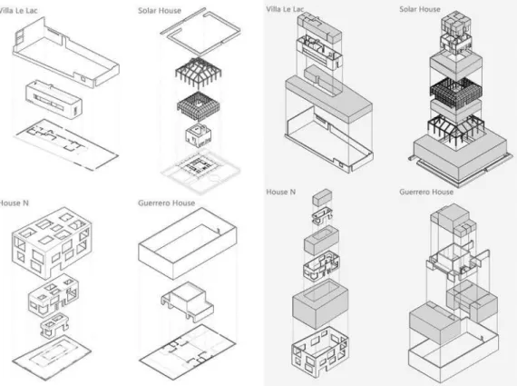 Figure 5. Axonometric view of decomposed architectural compositions - overlapping of different layers (left); Study of body and void (right)  (Source: authors)