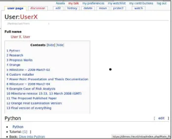 Fig. 1. The top portion of a user page (A Student from 2007–2008 group).