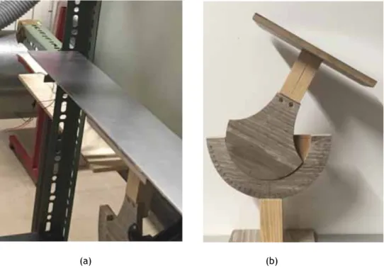 Figure 2.7 - a) Cunha (2018) impact surface; b) The mechanism for the inclined surface.