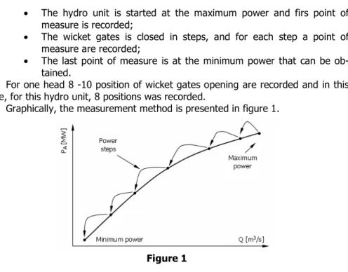 Figure 1 presented a section from HPP Ruieni and the location for transducers that was mounted on hydro unit for tests.