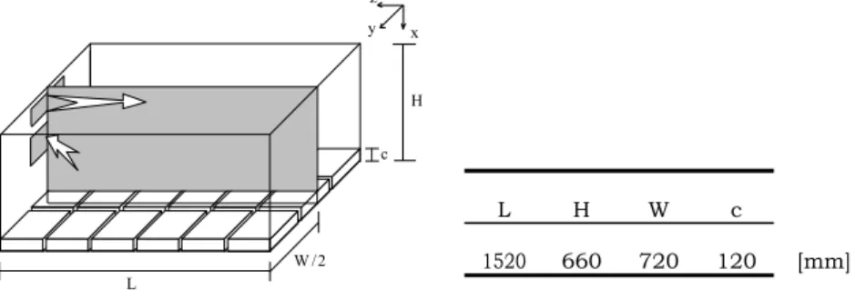 Figure 2.  Schematic diagram of the laboratory model 