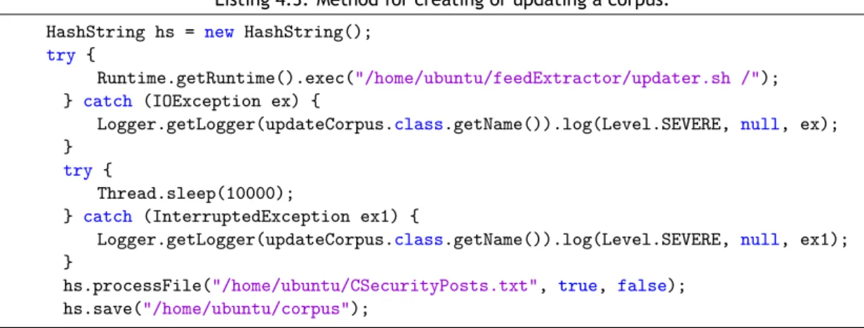 Figure 4.2: Database tables with their attributes.