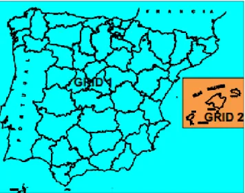Figura 11 - Grelhas de Espanha representadas esquematicamente, retirado de [Gonzales, 2003] 