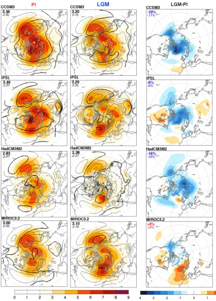 Fig. 1. The mean (contours: 4 hPa interval from 1000 to 1040 hPa; higher values omitted for clarity; bold contour denotes 1016 hPa) and standard deviation (colored shading: hPa) of monthly SLP averaged over all months in simulations of PI (left) and LGM (c