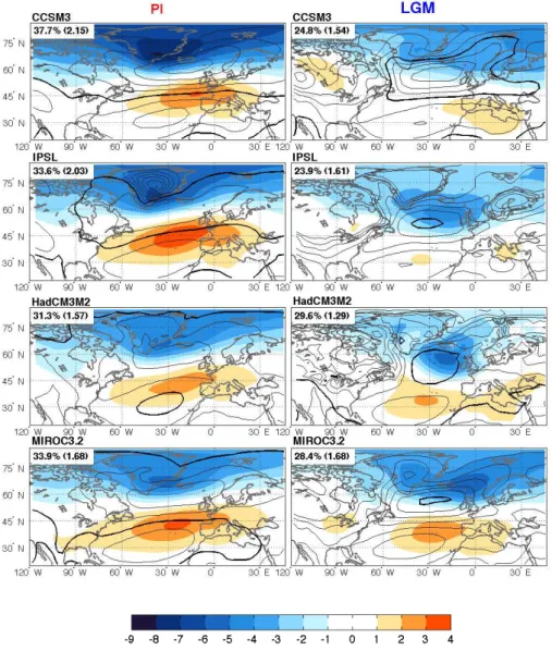 Fig. 2. Leading EOF of monthly SLP anomalies (colored shading: hPa/standard deviation of PC) and SLP climatology (contours: 4 hPa interval from 1000 to 1040 hPa; higher values omitted for clarity; bold contour denotes 1016 hPa) in the North Atlantic sector