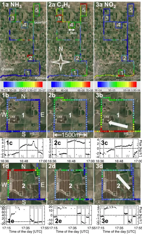 Figure 8. Zoom of the area east of Greeley, CO, with the RD11 drive track color coded by the VCD of (left column, 1) NH 3 , (middle, 2) C 2 H 6 and (right, 3) NO 2 