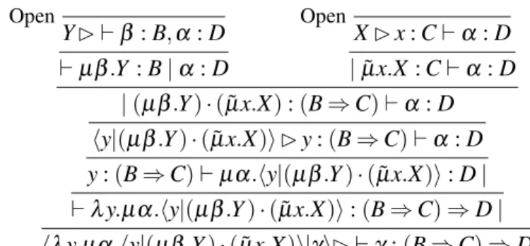 Figure 3: Typing in open λ µ µ ˜ and their respective typing rules rR and rL. The sets