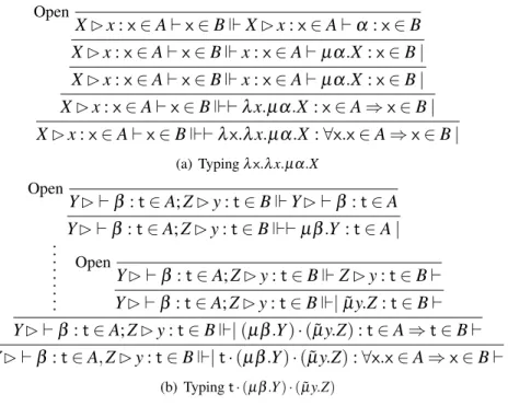 Figure 4: Typing interpretations for inclusion