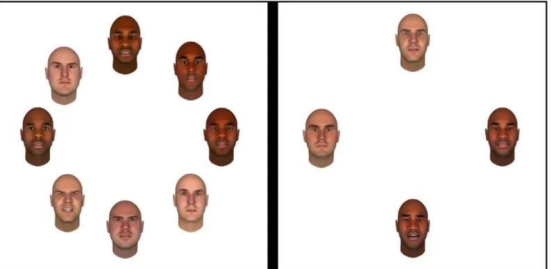 Fig 1. Two examples of search displays, with 4 or 8 faces. Participants were instructed to find the face with the emotional expression (angry in one half of the blocks, frightened in the other half)
