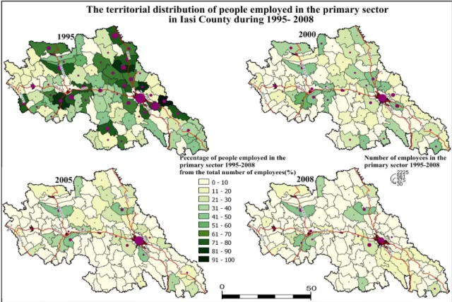 Figure 7. Territorial distribution of employees in the primary sector during 1995-2008  Source: Statistics Department of Iasi County, 2010