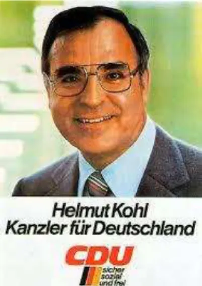 Figure 4 – Helmut Kohl election picture:  candidacy for the chancellorship. 