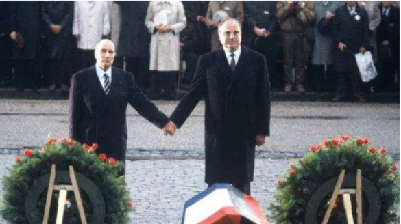 Figure 10 – A symbolical act on 22.09.1984, Helmut Kohl &amp; Francois  Mitterrand in Verdun