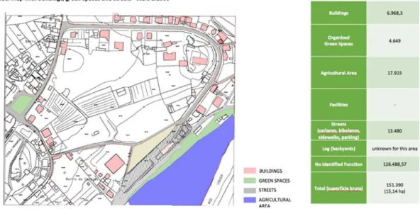 Figure 2. Global map with buildings, green spaces and streets. 