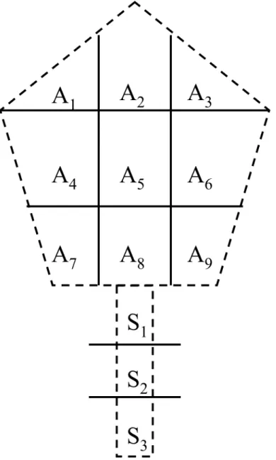 Fig 2. Diagrammatic of the selecting method about sub-samples of apple tree.