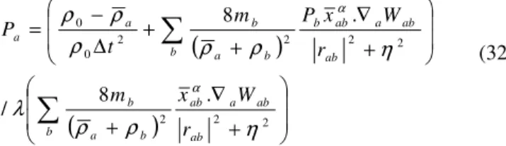 Fig. 1 Initial geometry of the water column and rigid wall 
