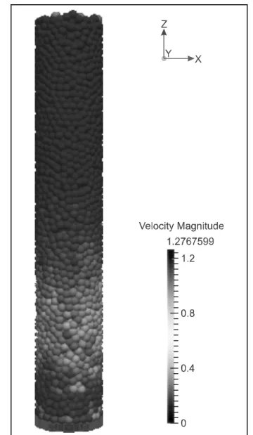 FIG. 1. EFFECT OF WALL MOVEMENT ON GRANULAR PACKING