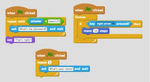 Figura 3.3: Exemplo de ciclos no Scratch