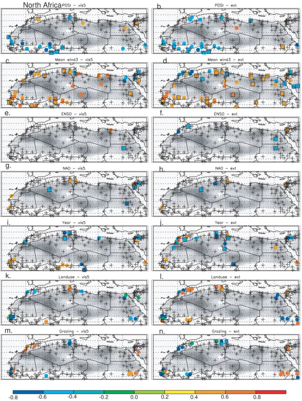 Fig. 7. Correlation coefficient between annual averaged time series of fraction of visibility less than 5 km (VIS5-left column) and extinction (EXT-right column) for the following variables: Palmer Drought Severity Index (PDSI), mean of the cube of the win