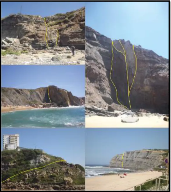 Figura 2.7 – Totalidade das falhas presentes no sector litoral de Torres Vedras. 