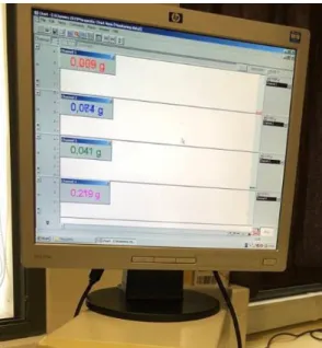 Figura 16. Sistema informatizado com o software Chart5 PowerLab (ADInstruments). 