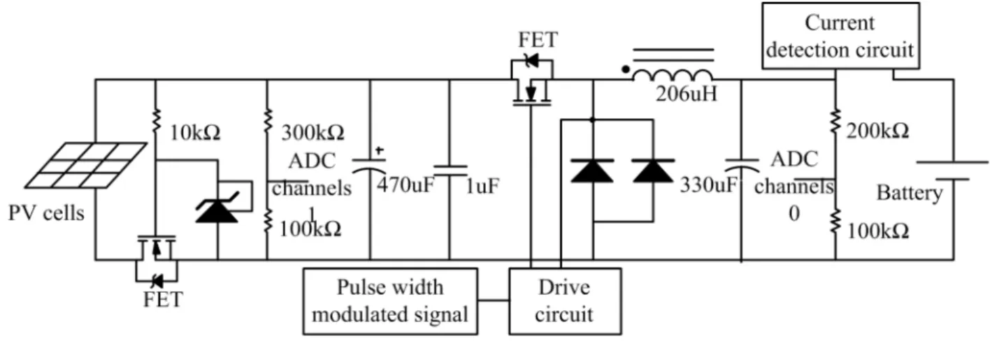 Fig 7. DC/DC conversion circuit.
