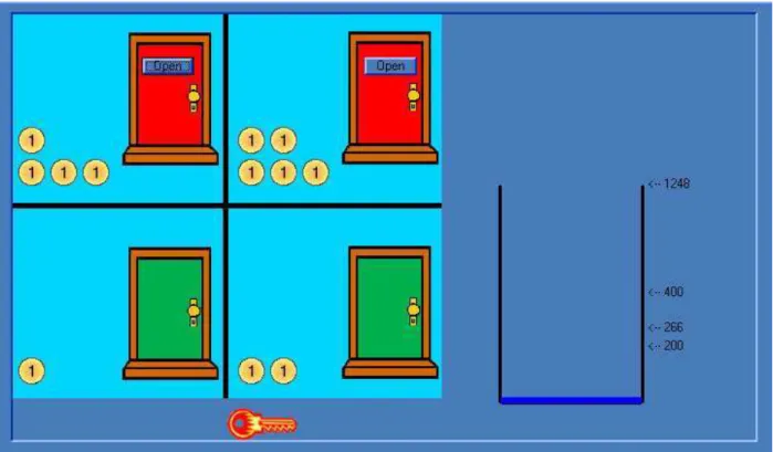 Figure 1: A single player choice game with short-term and long-term consequences. In this game, the top doors are red and the bottom doors are green.