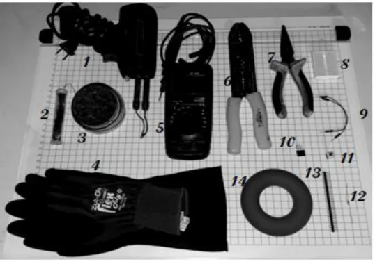 Figura 4.3. Instrumentos, herramientas y accesorios necesarios para montar el   sistema de control robótico