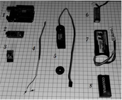 Figura 4.4. Sensores, actuadores y componente necesarios para montar el   sistema de control electrónico 
