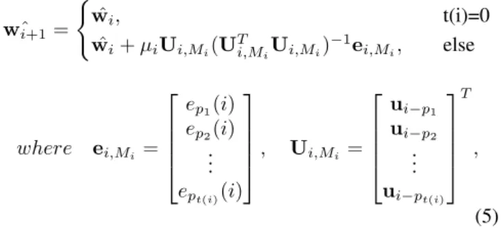 Fig. 1 and 2 show the MSD of the conventional APA, E- E-APA, DS-E-APA, and proposed APA when the input vector is generated by G1 and G2 with high SNR situation