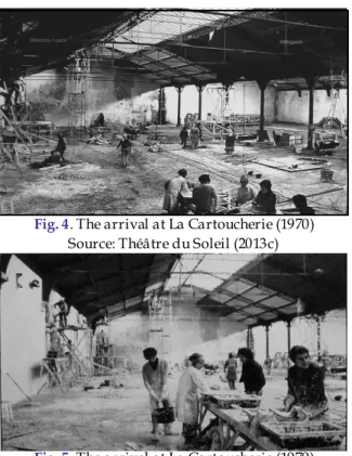 Fig. 4. The arrival at La Cartoucherie (1970)  Source: Théâtre du Soleil (2013c) 