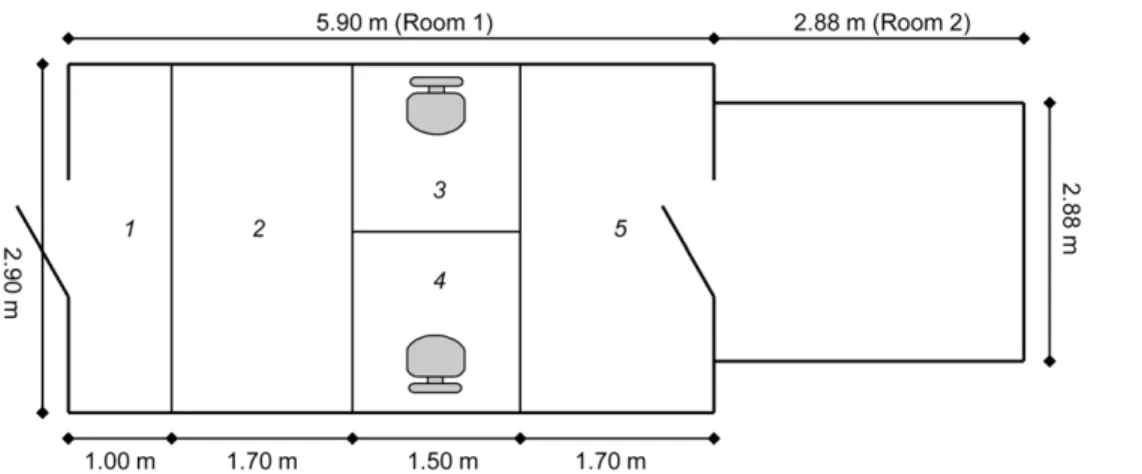 Table 1. Episode description.