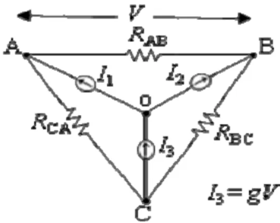 Fig. 1. A circuit not solvable by POS. 
