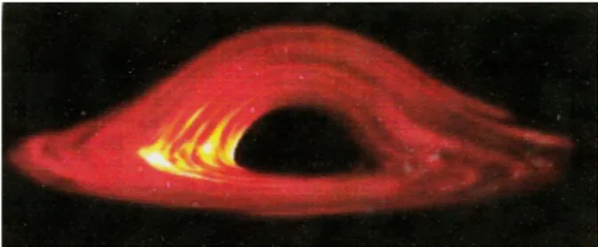 Fig. 1: Material shape near black hole. Courtesy of Anna Morton, moderator of 4D WorldX Yahoo Science Groups
