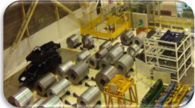 Figure 11 – Steel coil’s warehouse 