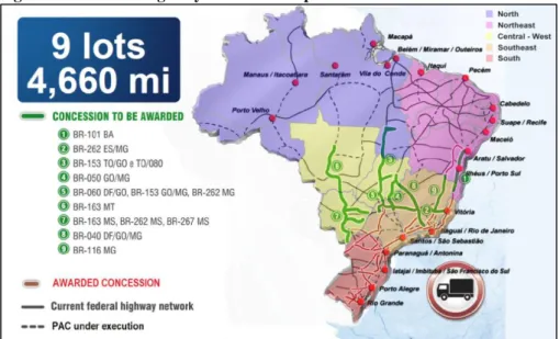 Figure 11. Brazilian highways structure map 