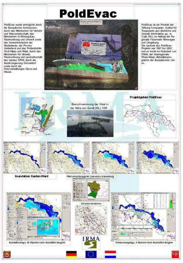 Figure 1: Overview of a flood, time-tempo inundation film and evacuation,  using the PoldEvac system, applied to the Dutch-German cross-bordering Duffelt region, 