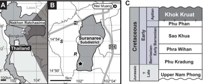 Fig 1. Locality map and stratigraphic column for Sirindhorna . (A) Map of Nakhon Ratchasima Province, Thailand, (B) localities of Sirindhorna (star mark), Ratchasimasuarus (R) and Siamodon (S), (C) stratigraphic column for the Khorat Group (after [19]).