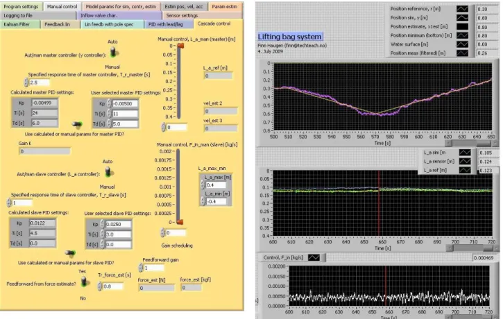 Figure 7: Controller settings of the cascade control sys- sys-tem in LabVIEW.