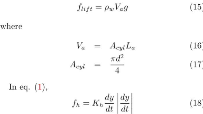 Figure 3: Air flow F in [kg/s] as a function of the valve control signal.