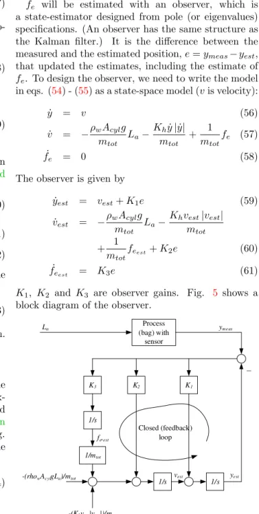 Figure 5: The observer which is used to estimate the environmental force f e . (1/s is the transfer function of an integrator.)
