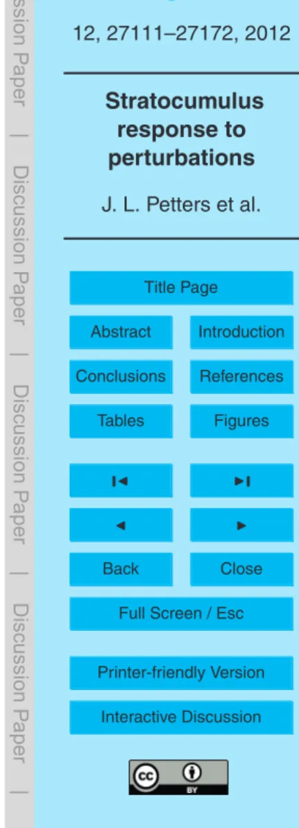 Table 6. Sensitivities of cloud response (liquid water path, optical depth and cloud radiative forcing) to perturbations (moisture and potential temperature jumps, cloud droplet  concentra-tion)