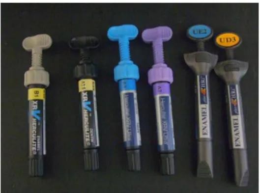 Tabela 2: Composição das resinas compostas utilizadas no estudo 