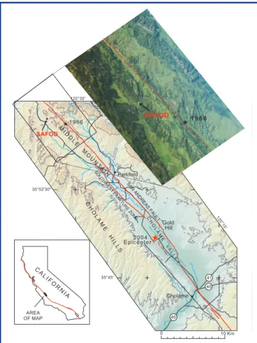 Figure 1. Map of the Parkfield segment of the San Andreas Fault  showing the epicenters of the 1966 and 2004 Parkfield earthquakes  and the SAFOD drillsite (Rymer et al., 2006)