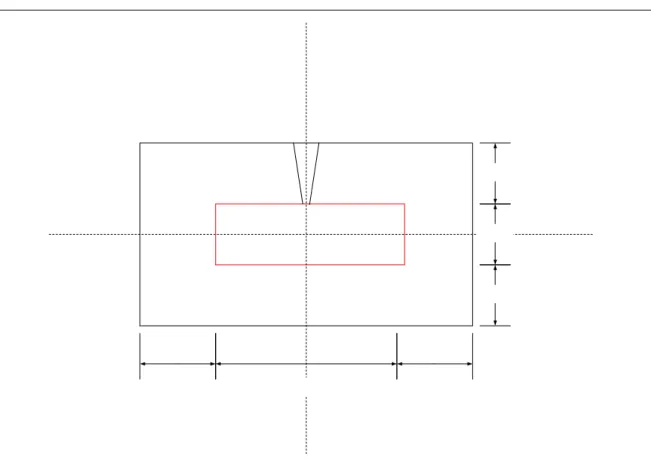 Figure 1. Schematics of Mould  