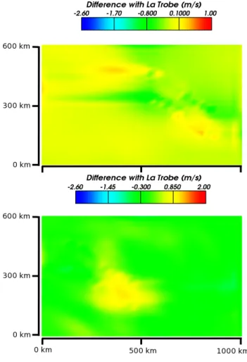 Fig. 6. The model vertical wind is plotted (blue lines) as is the La Trobe condition predictions (green lines)